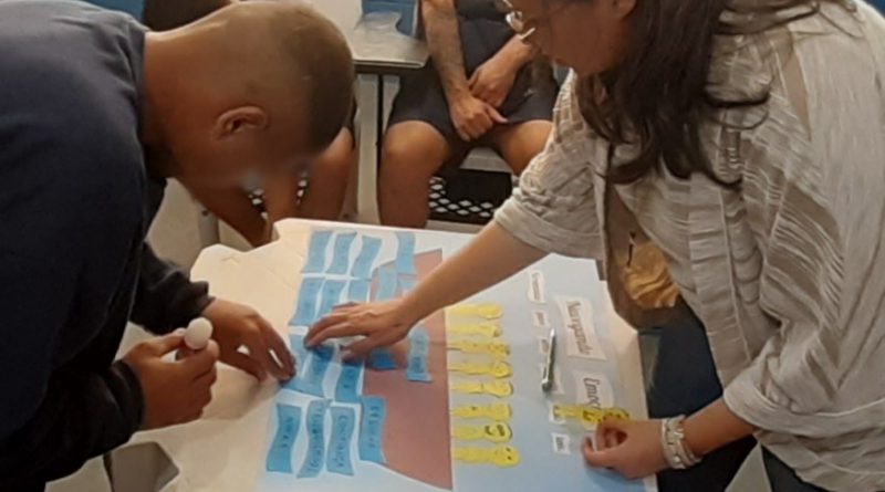 Foto retrata jovem preenchendo quadro de atividade voltada ao controle das emoções. Ele é acompanhado por uma educadora, que o ajuda a ordenar o preenchimento do quadro